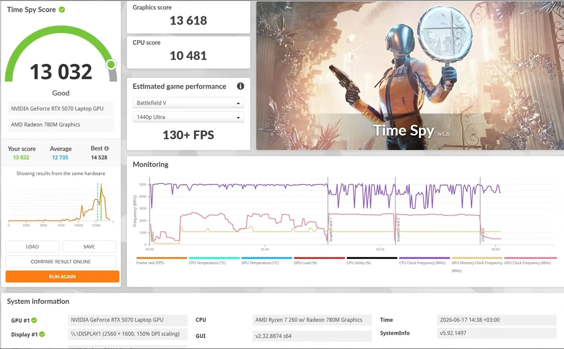 acer-timspy.webp
