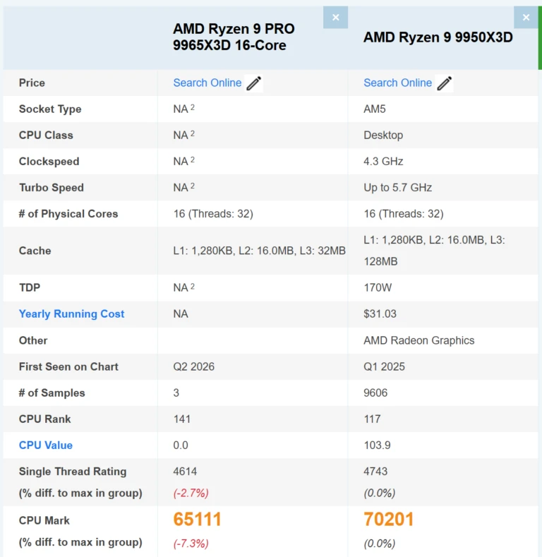 amd-ryzen-9-pro-9965x3d-1.webp