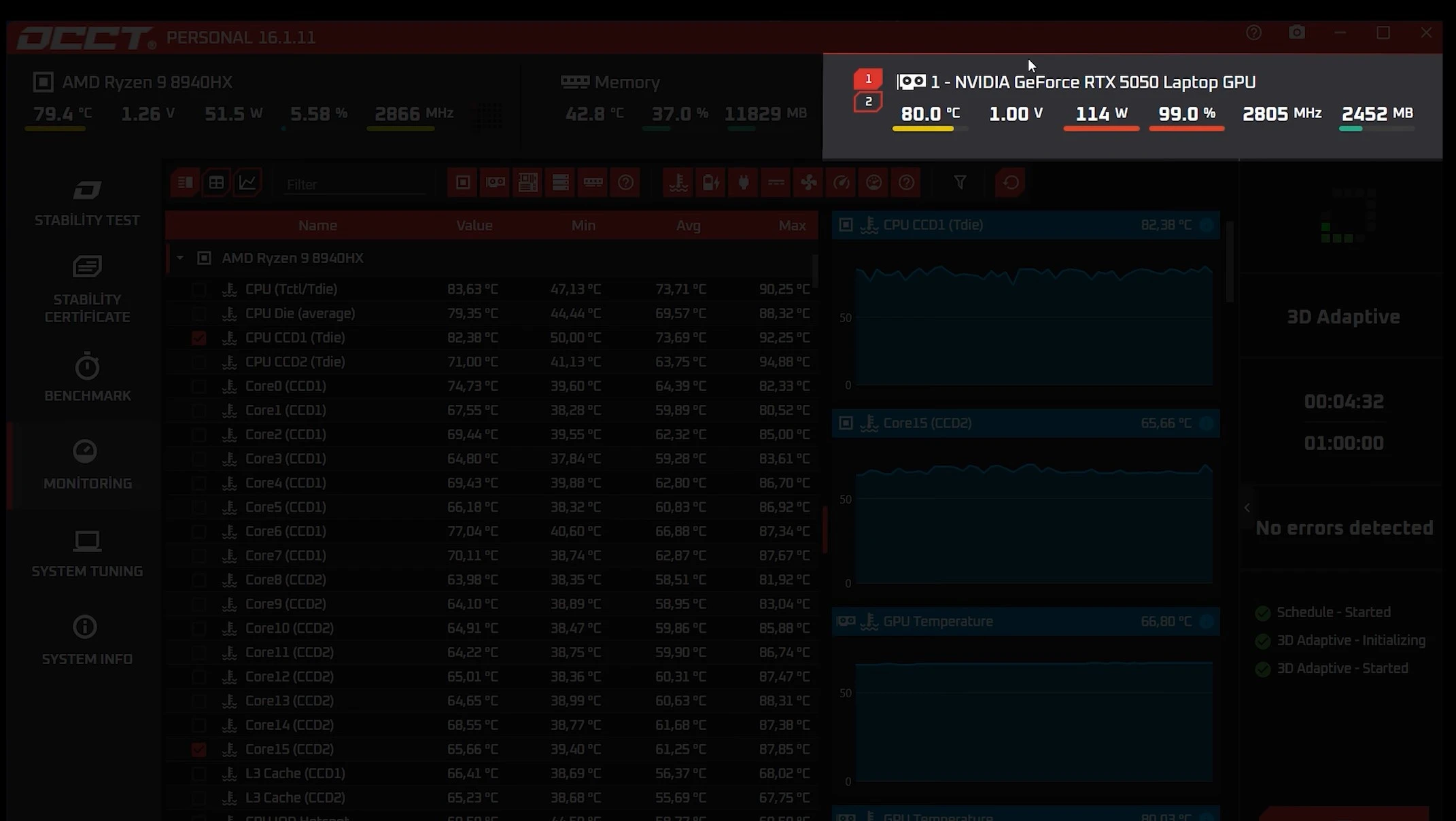 asus-rog-strix-g16-g614ph-ekran-karti.webp