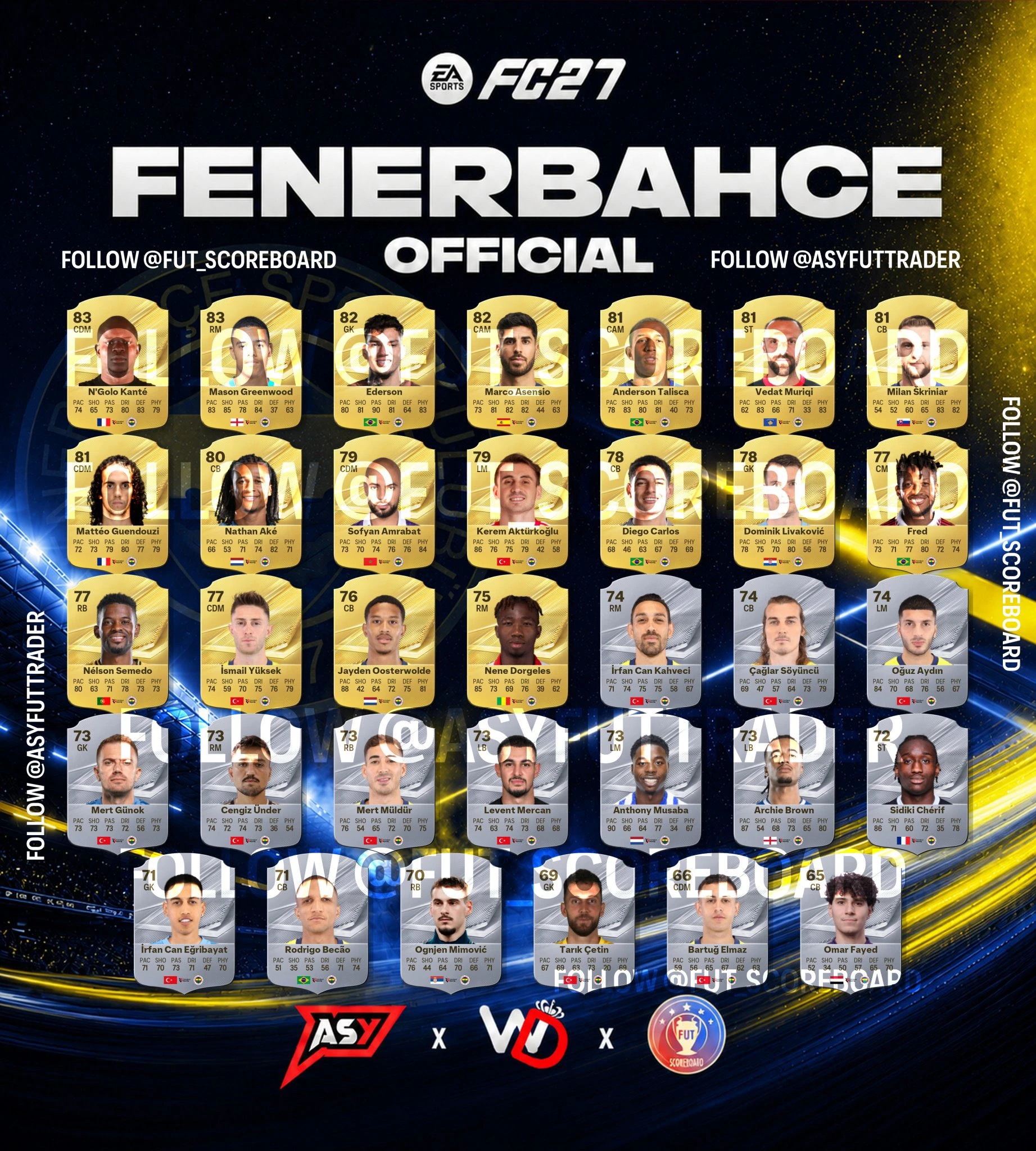 EA Sports FC 27 Fenerbahçe
