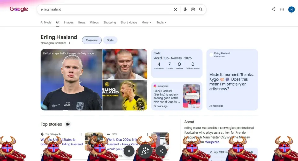 Erling Haaland Google Easter Egg