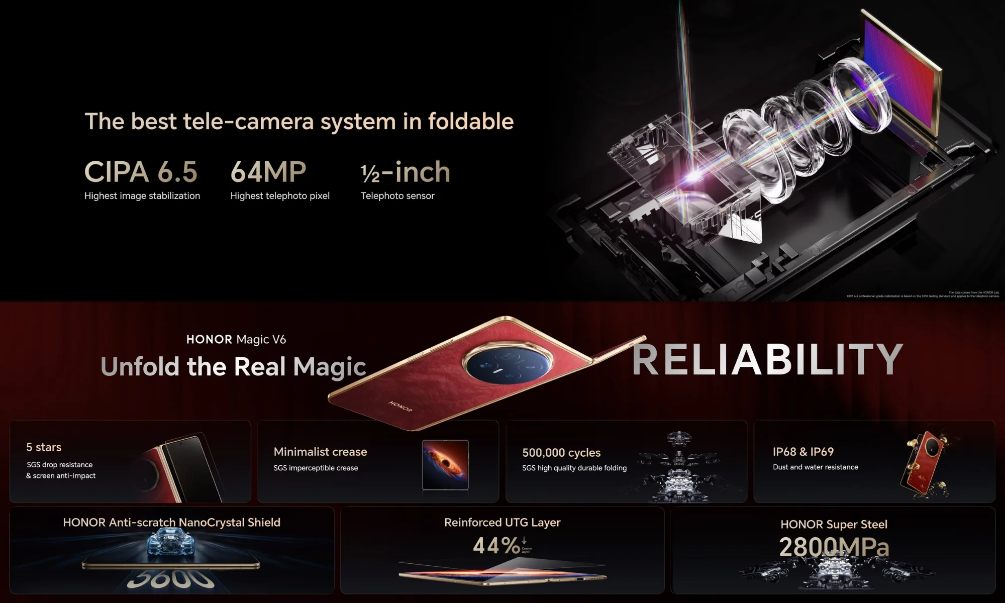 Honor Magic V6