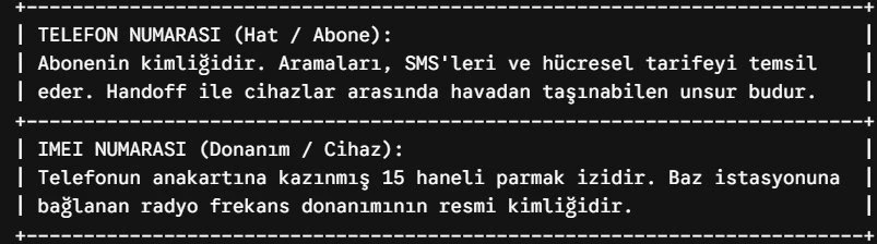 imei-ucreti-tarihe-mi-karisacak-applein-yeni-handoff-hamlesi-nelere-yol-acacak-v.webp