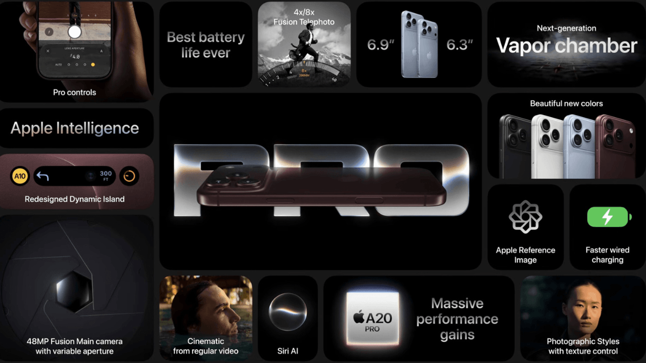 iPhone 18 Pro