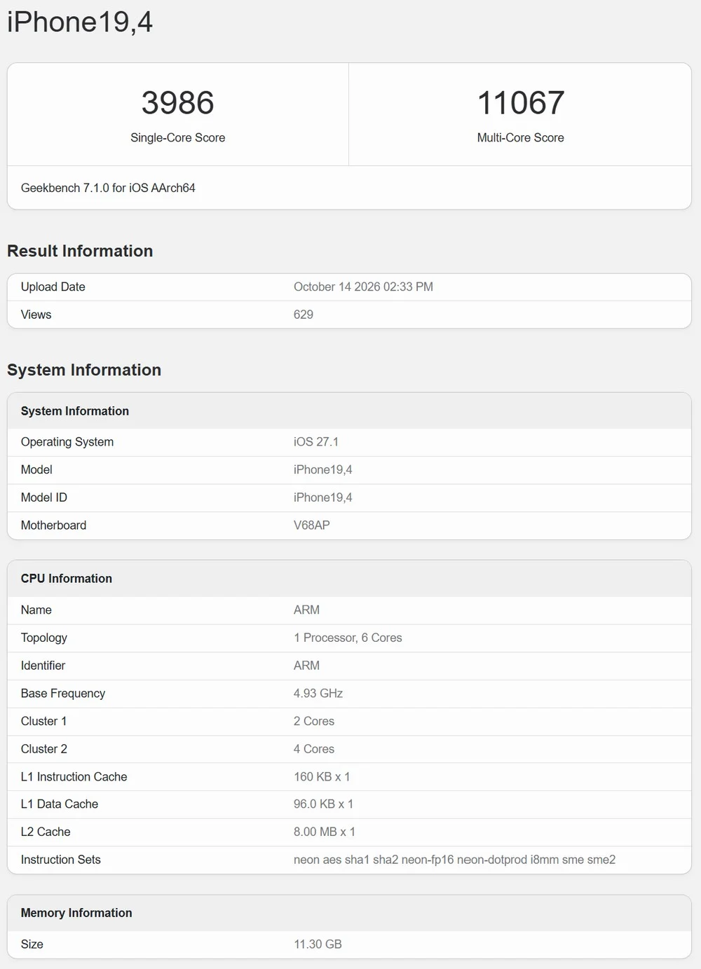 iPhone Duo Geekbench