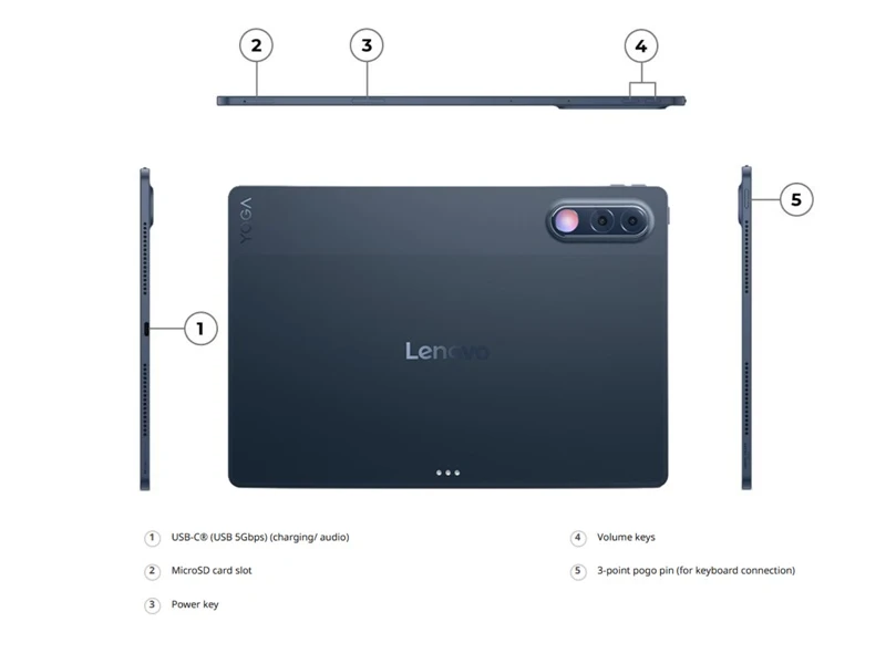 lenovo-68ac72.webp