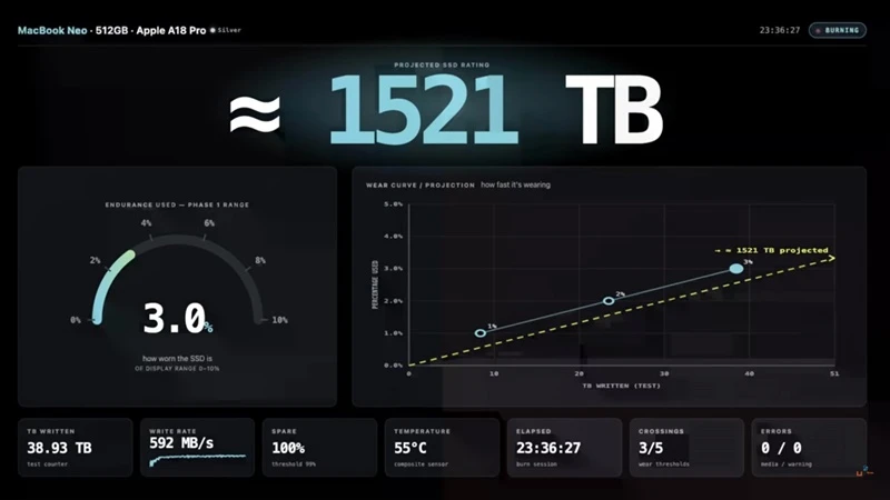macbook-neo.webp