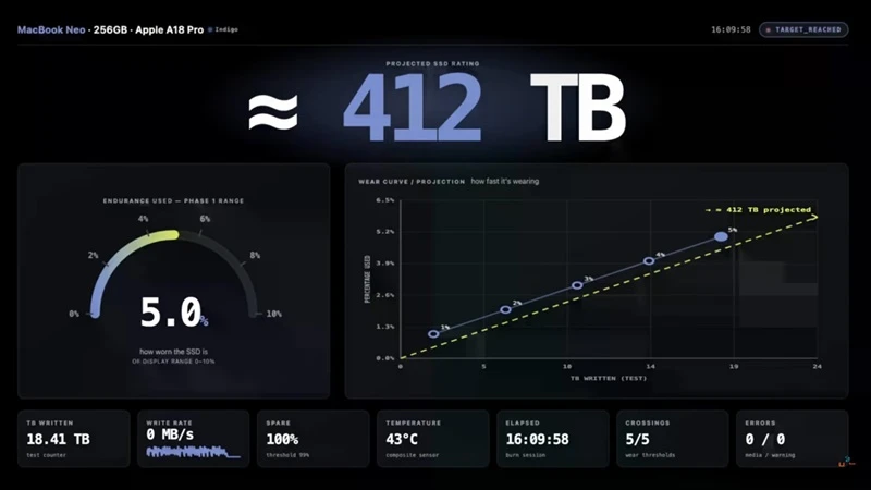macbook.webp