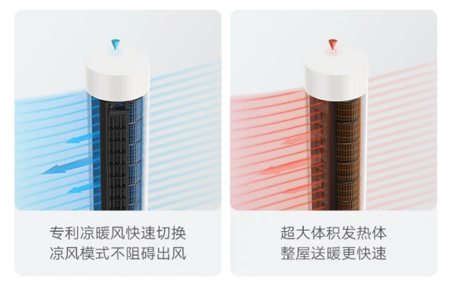 Xiaomi akıllı fan