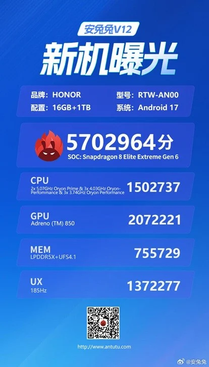 Honor Win 2
