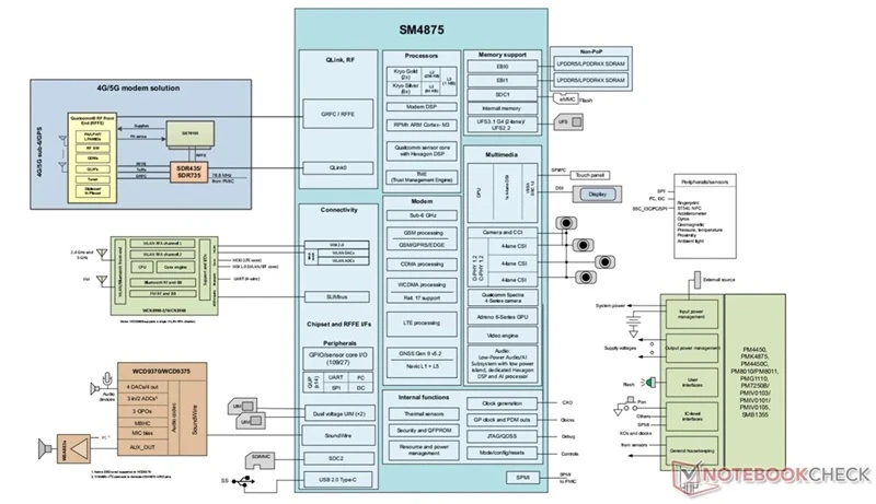 qualcomm-snapdragon-4-gen-6.webp