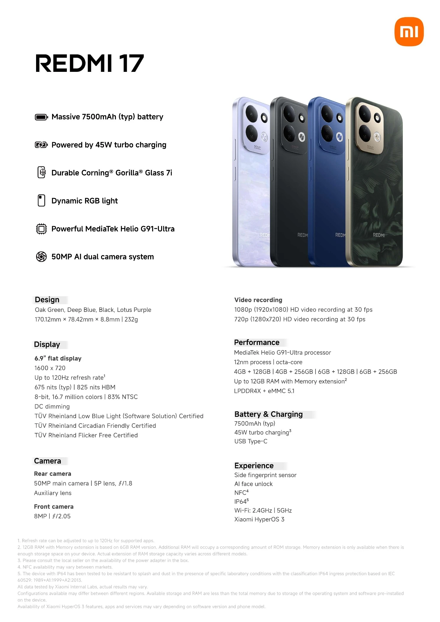 Redmi 17 4G
