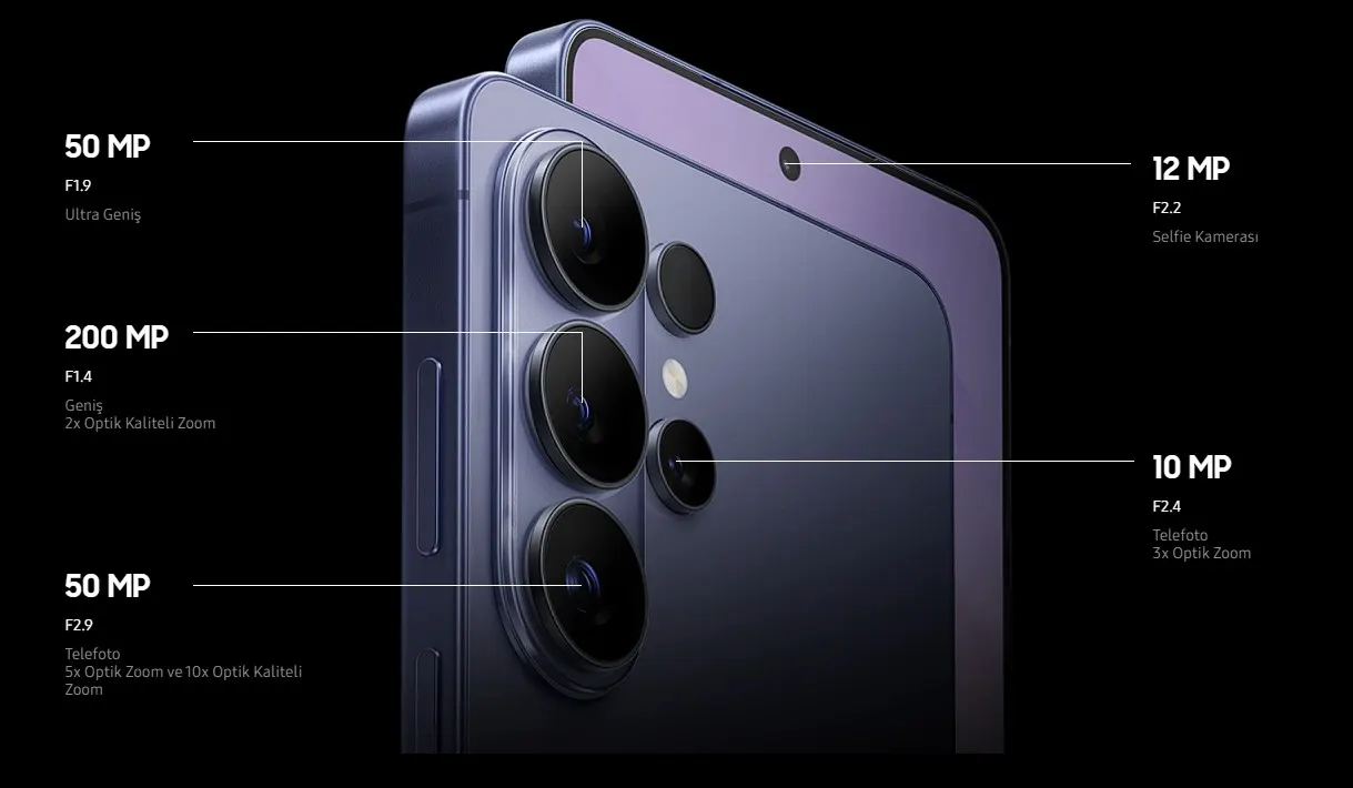 samsung-galaxy-s26-ultra-kamera-ozellikleri.webp