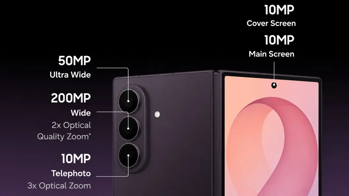 Galaxy Fold 8 Ultra