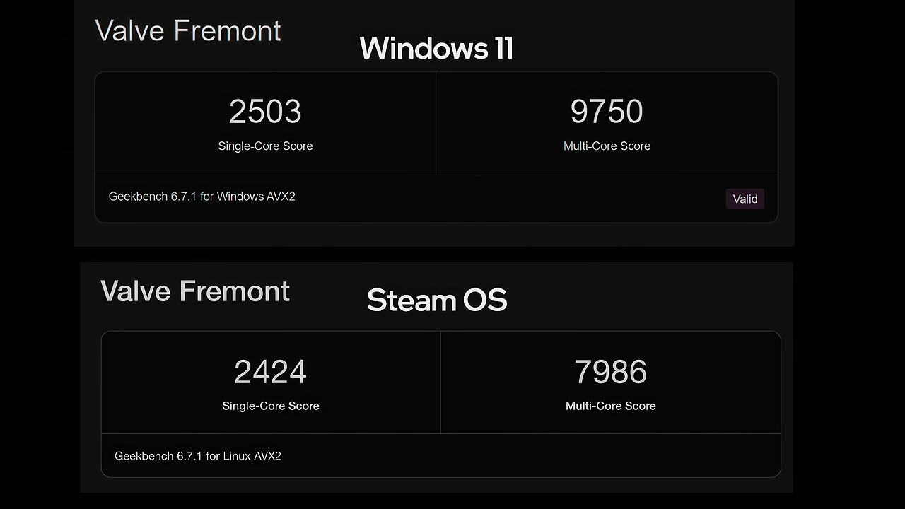 Steam Machine