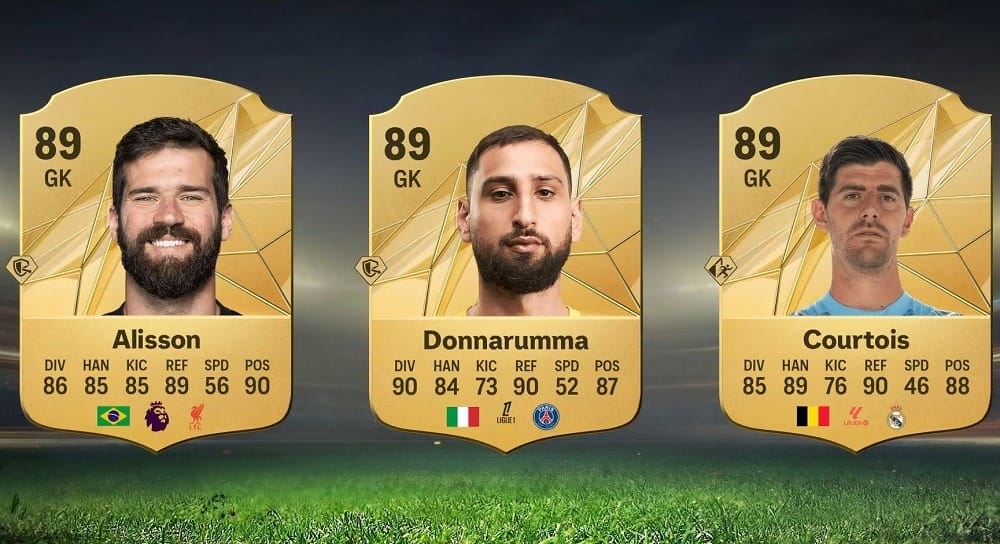 EA FC 25 en iyi kaleciler