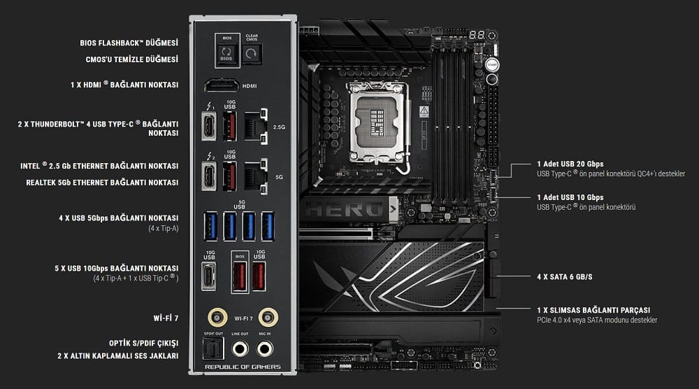 ASUS ROG MAXIMUS Z890 HERO