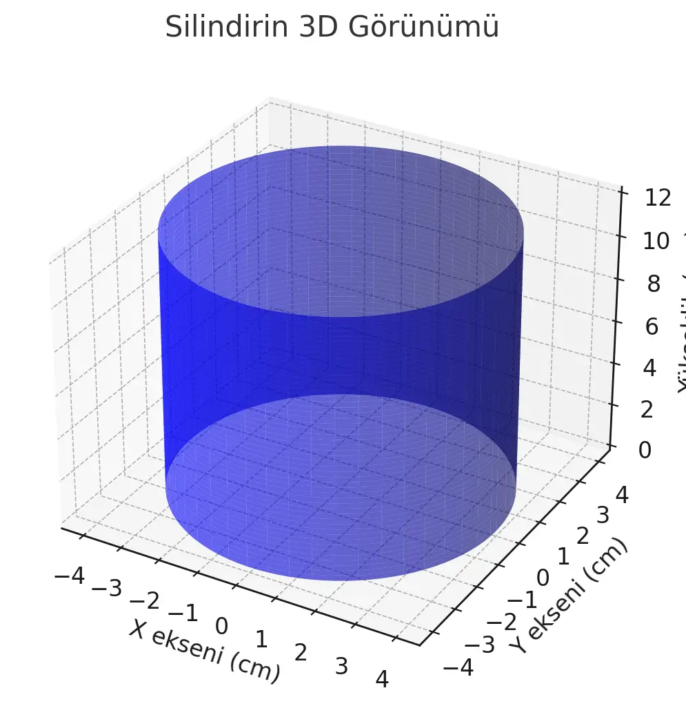 Silindir hacmi hesaplama