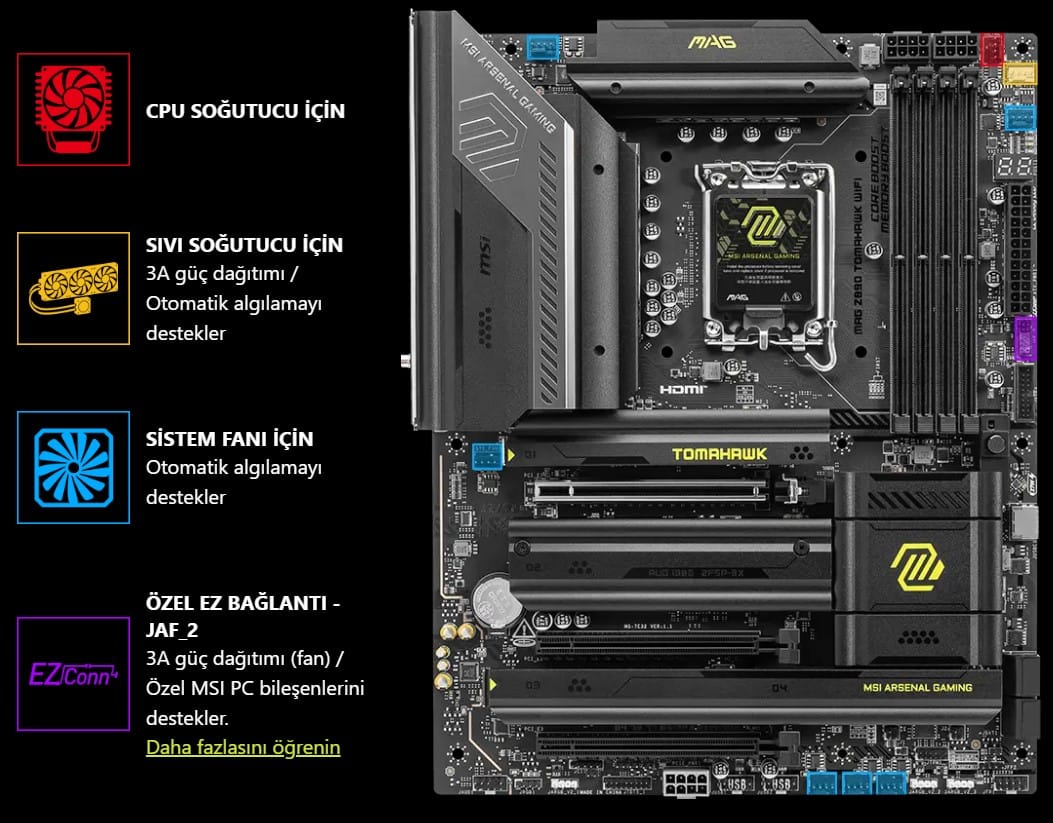 MSI MAG Z890 Tomahawk WiFi Anakart