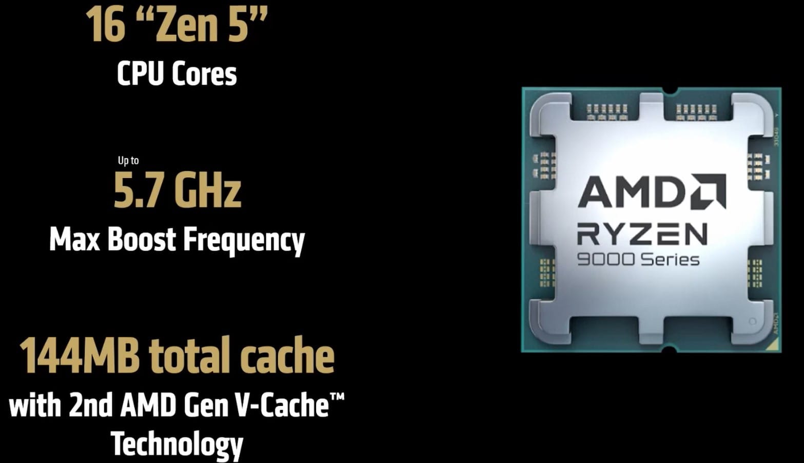 AMD Ryzen 9 9950X3D
