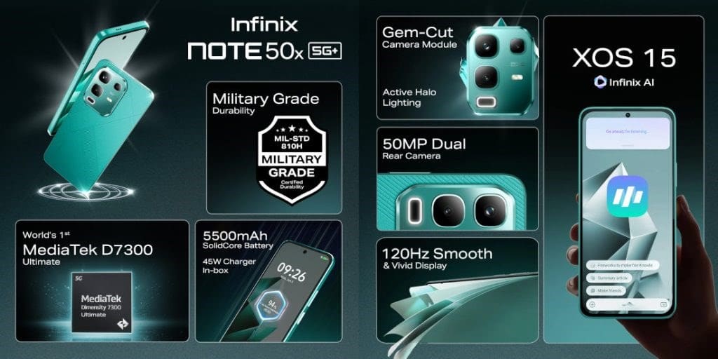 Infinix Note 50x