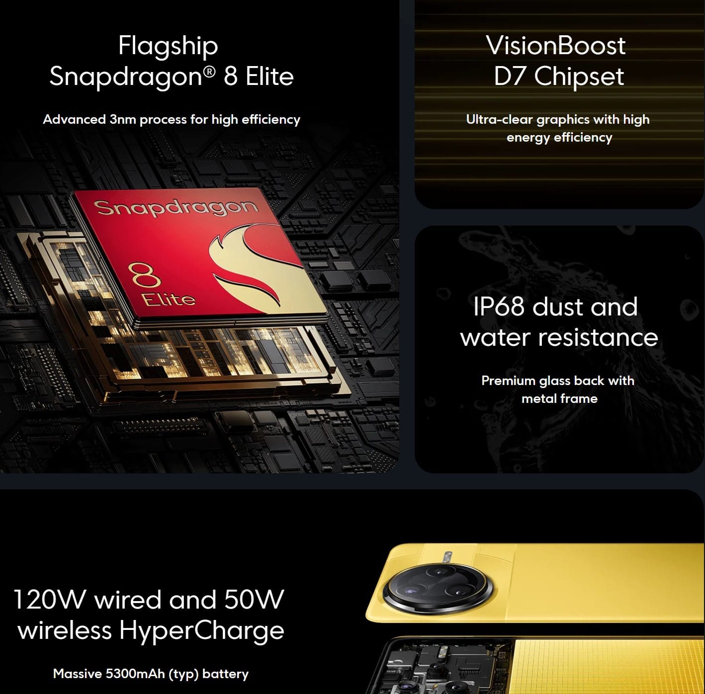 POCO F7 Pro ve F7 Ultra