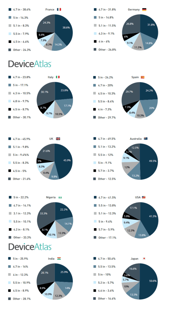 1448055833_boyutlar-1