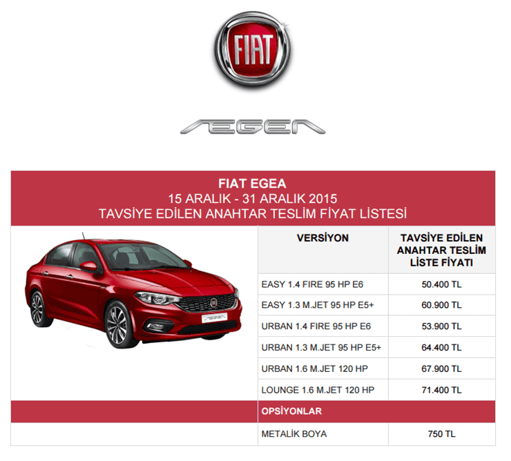 fiat-egea-fiyat-listesi