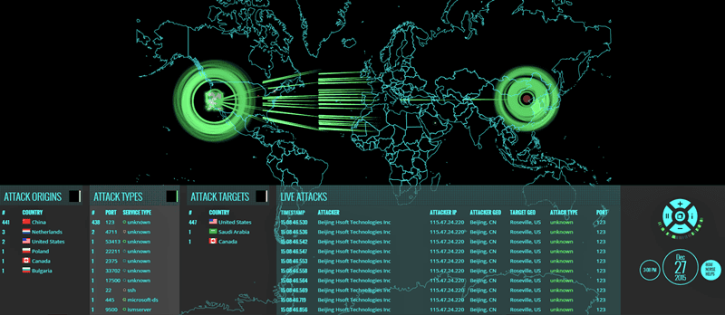 Siber Saldırıları Canlı İzleyebilirsiniz