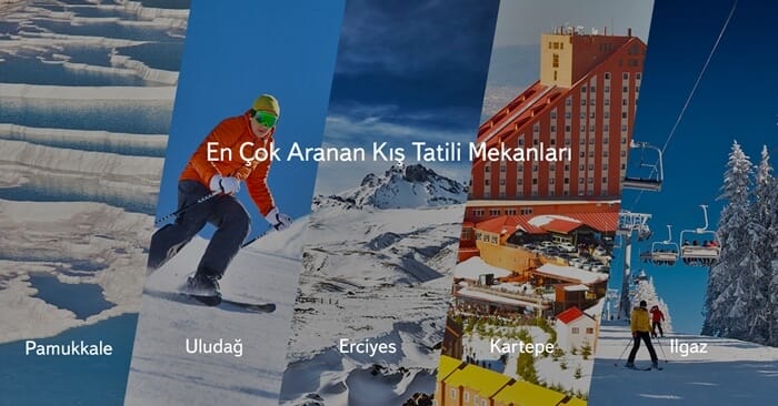 Arama Motoru Yandex'de En Çok Aranan Kış Tatili Yerlerini Yayınladı