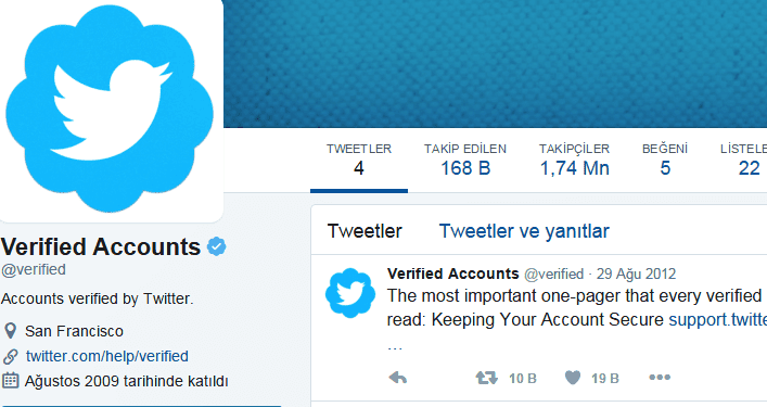 Twitter Hesap Onaylatma İşlemi Nasıl Yapılır ?