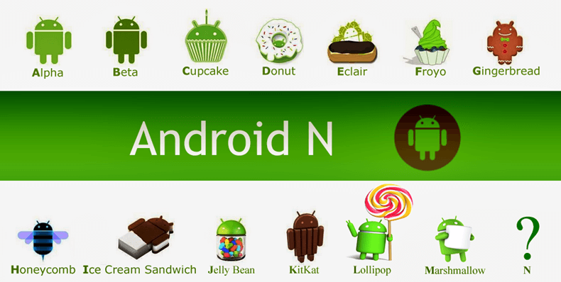 Android N Nedir ? Tüm Özellikleri ve Yenilikleri Nelerdir ?