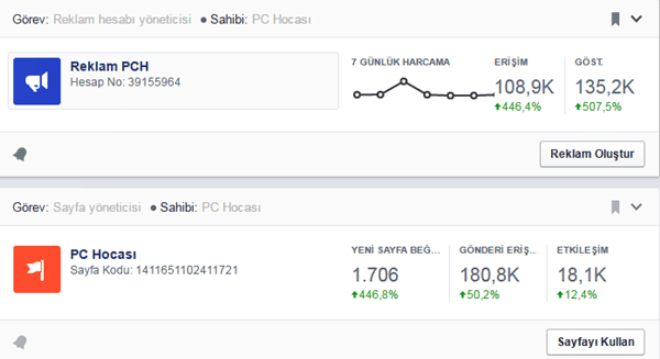 facebook-business-manager