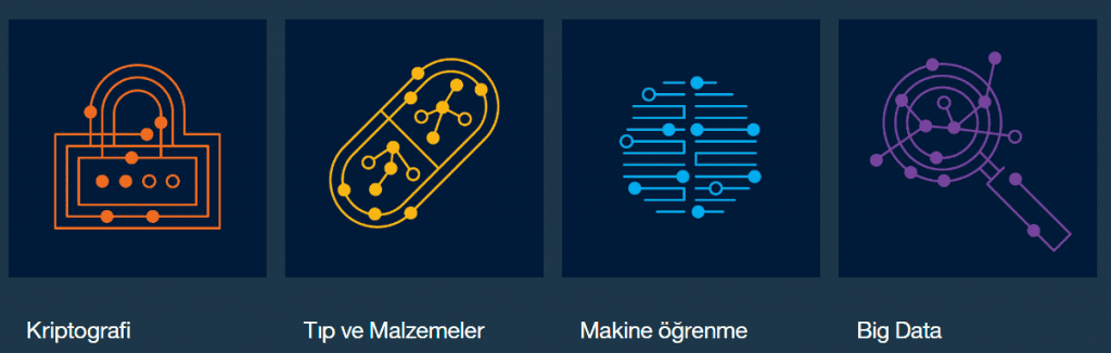 imb-kuantum-bilgisayar-2