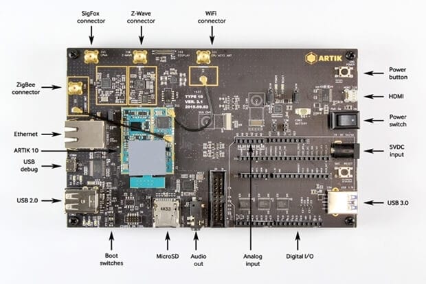 Samsung ARTIK10 Kartı ile Raspberry Pi'ye Rakip Oluyor