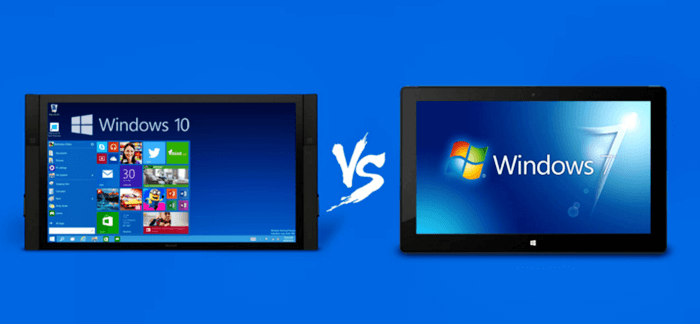 En Çok Kullanılan İşletim Sistemi Hangisi ? - 2016