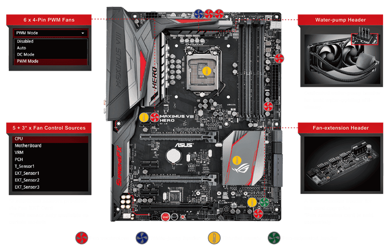 ASUS-Maksimus-Viii-Hero-Anakart