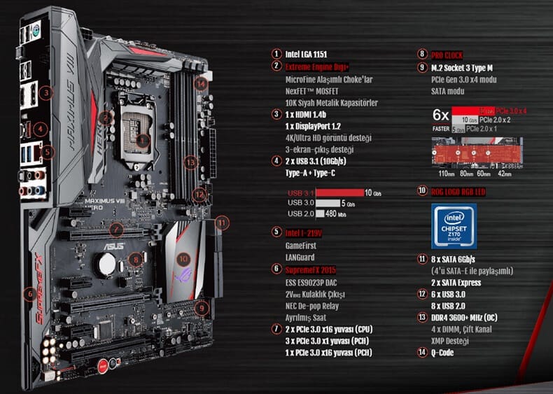 ASUS-Maksimus-Viii-Hero