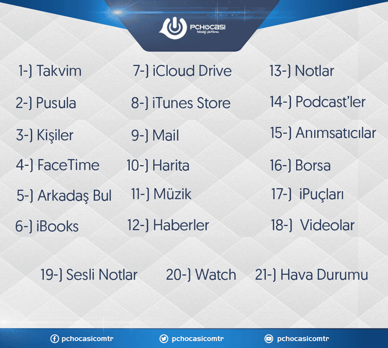 iOS-10da-Silinecek-Uygulamalar-Listesi