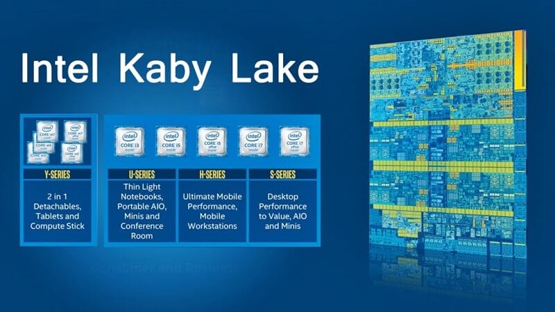 Intel Yeni Yedinci Nesil İşlemcilerinde Dahili GPU Kullanacak