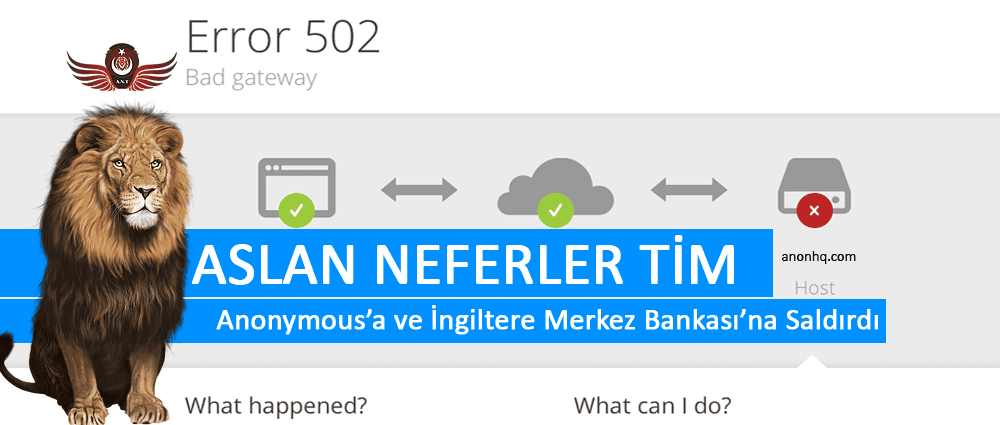Aslan Neferler TİM Anonymous ve İngiltere Merkez Bankası'na Saldırdı