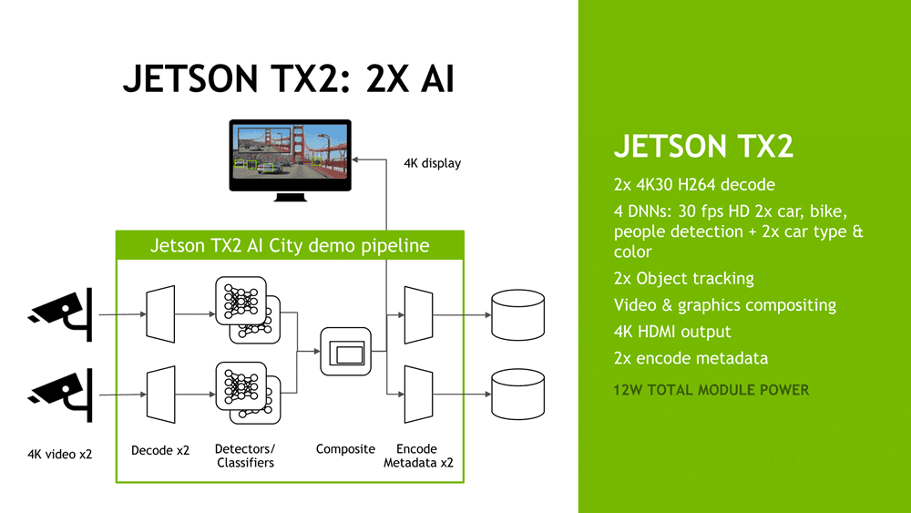 nvidia-jetson-tx-2.png