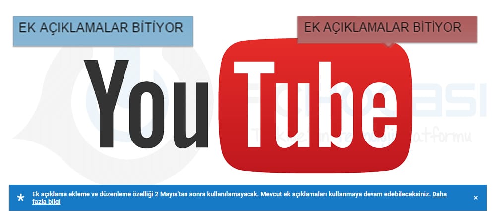 Youtube Ek Açıklamaları Kaldırıyor