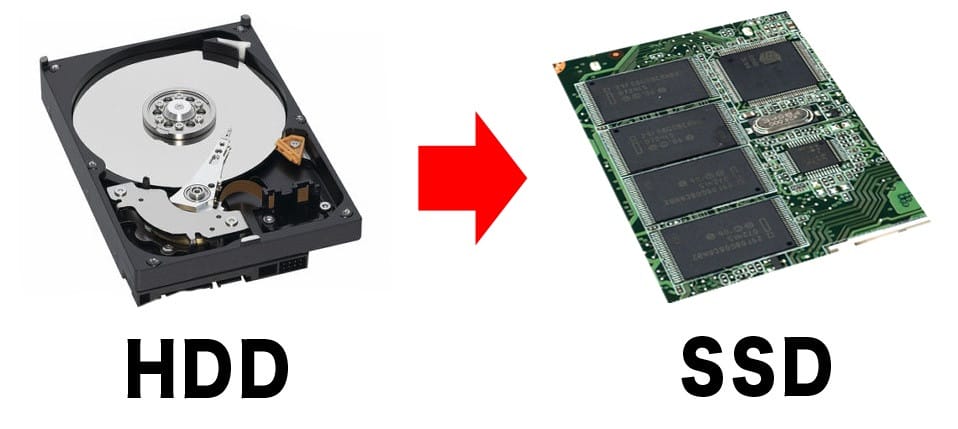SSD Gereklimi? Ne İşe Yarar?