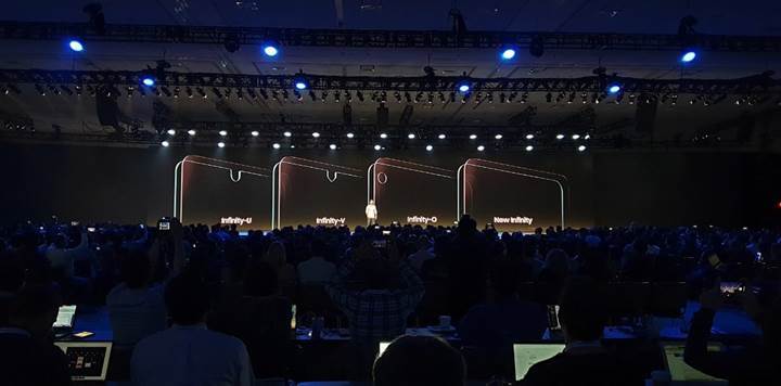 Samsung Çentiksiz Ekran Tasarımına Dayanamadı!