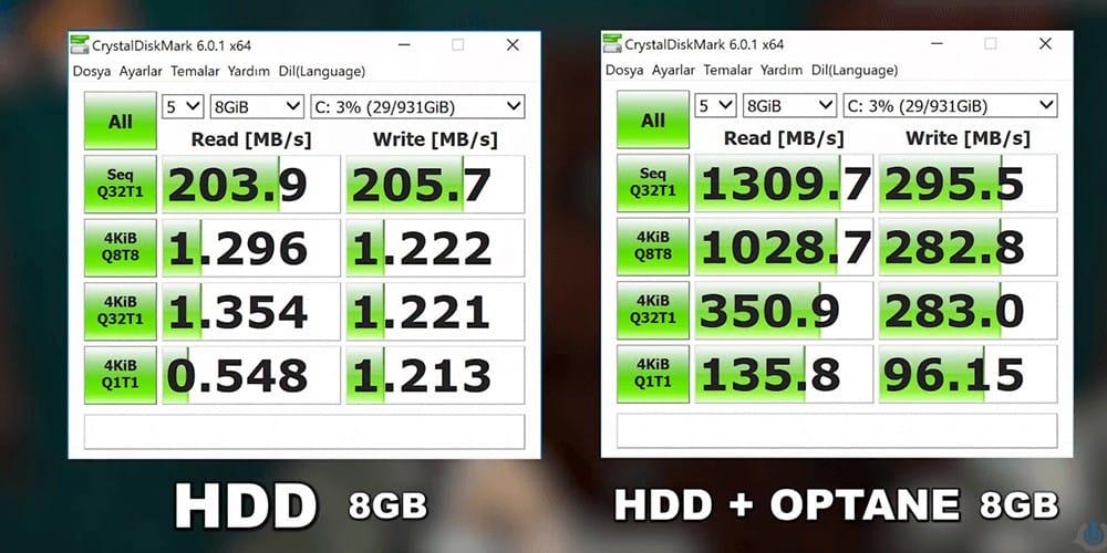 Intel Optane Memory Nedir?