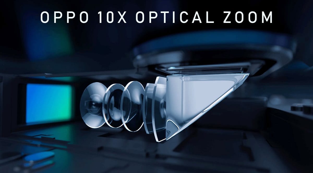 Oppo Reno Özellikleri ve Tasarımı Ortaya Çıktı