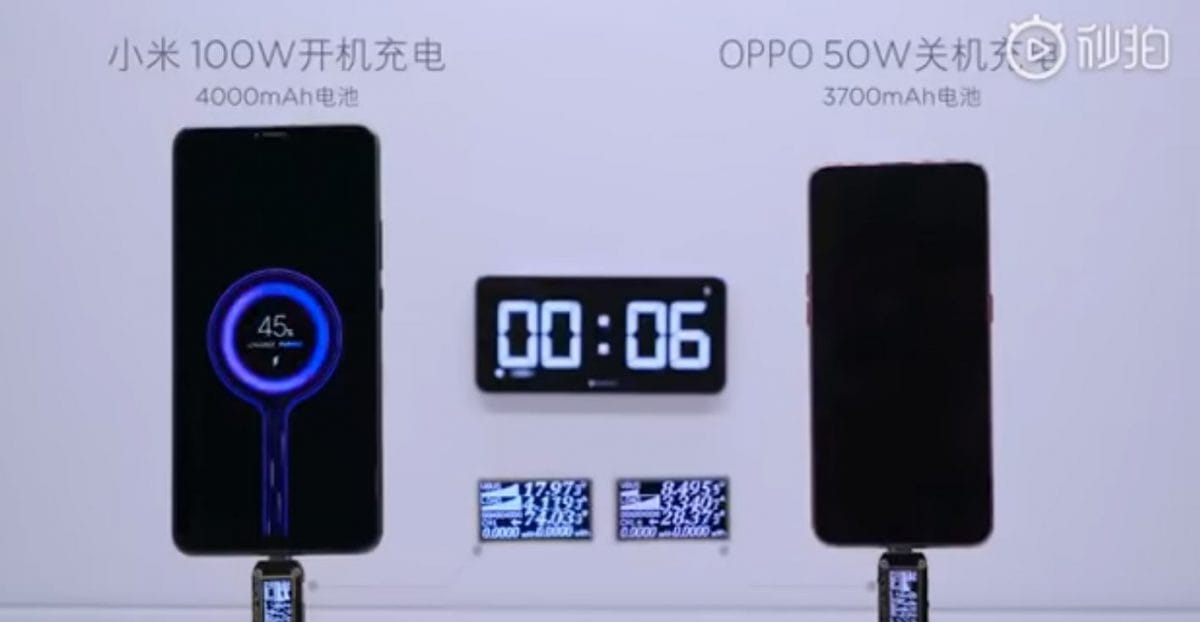 Xiaomi, 4.000 mAh'lik Batarya'yı 17 Dakikada Şarj Etmeyi Başardı!