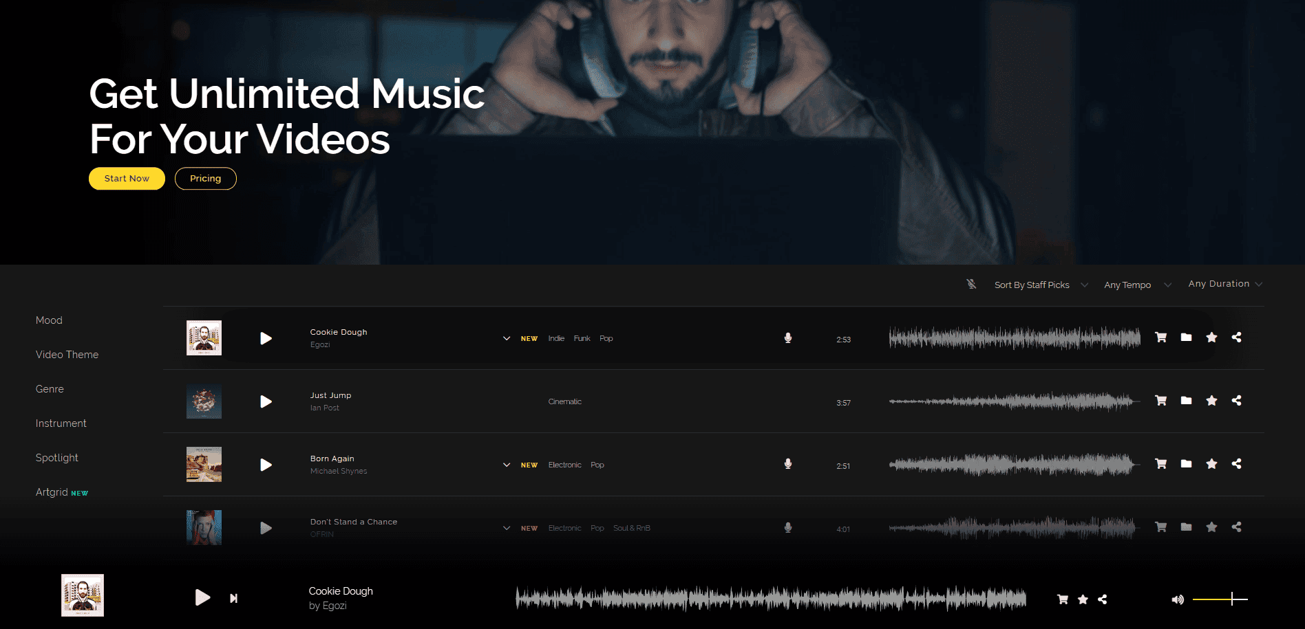 Video Editörler İçin Yaratıcı Telifsiz Müzik Problemi Ve Çözümü