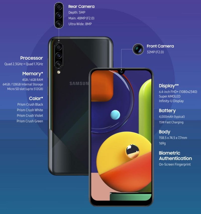 Samsung Galaxy A50s